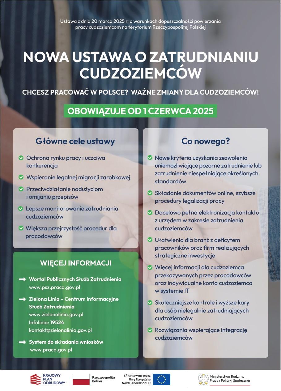 plakat - ustawa o zatrudnieniu cudzoziemców