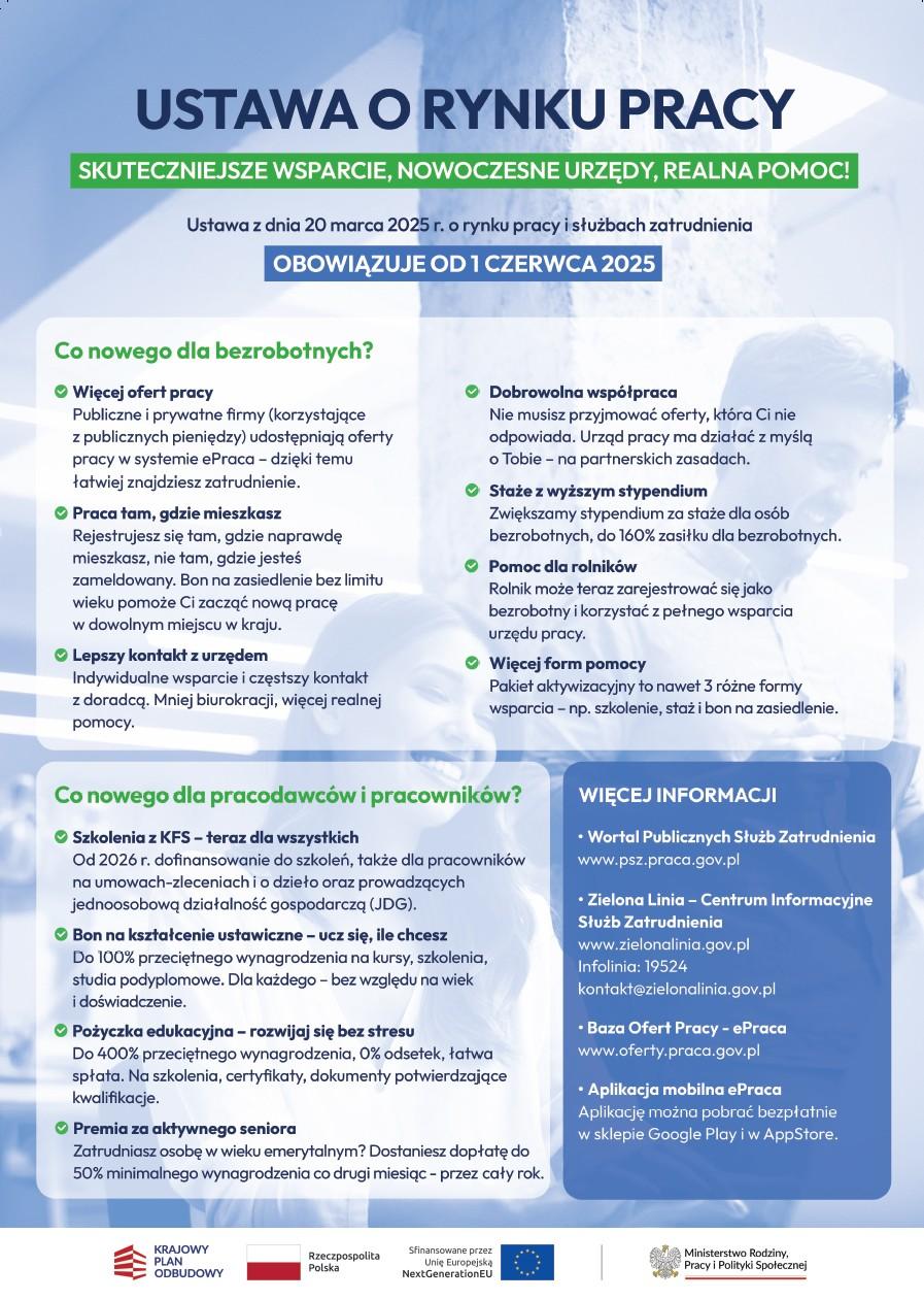 plakat - ustawa o rynku pracy
