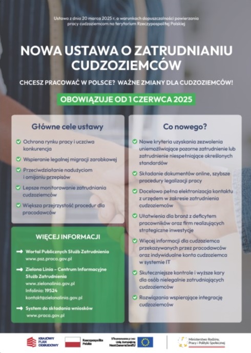 Zdjęcie artykułu Nowa ustawa o zatrudnianiu cudzoziemców