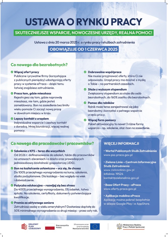Zdjęcie artykułu Ustawa o rynku pracy i służbach zatrudnienia